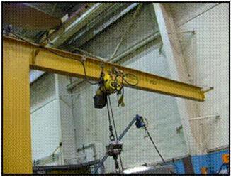 Safe Operation of an Overhead Crane